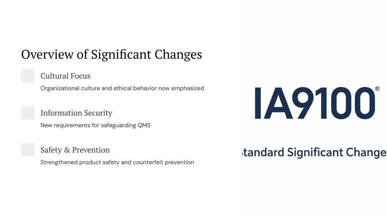 Overview of significant IA9100 changes: cultural focus on organizational culture and ethical behavior, new information security requirements for safeguarding the QMS, and strengthened product safety and counterfeit prevention