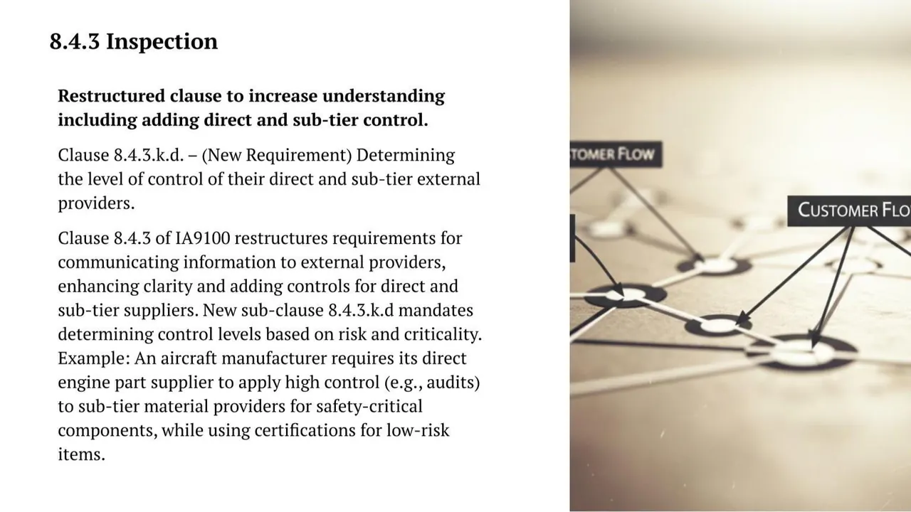 IA9100 clause 8.4.3: restructured information for external providers, including direct and sub-tier control