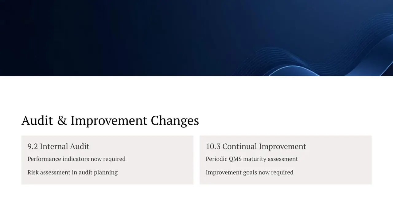 IA9100 audit and improvement changes: clause 9.2 internal audit and clause 10.3 continual improvement
