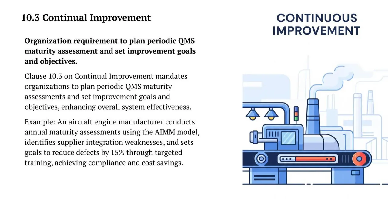 IA9100 clause 10.3 continual improvement: periodic QMS maturity assessment and improvement goals
